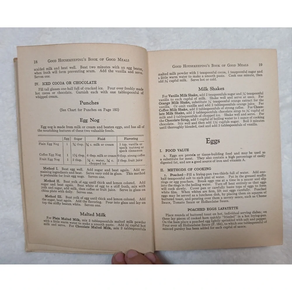 Good Meals and How To Prepare Them  Katharine A Fisher 6th Edition Cookbook 1928